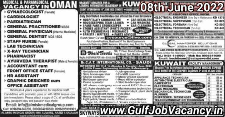Malayala Classified Gulf Jobs Newspaper 08 June 2022