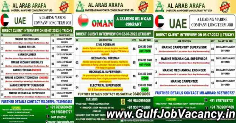 Overseas Interview | Hiring For Oman And UAE