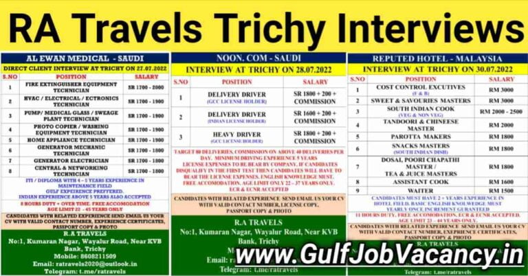 Abroad Job Vacancies | RA Travels Trichy Walkin