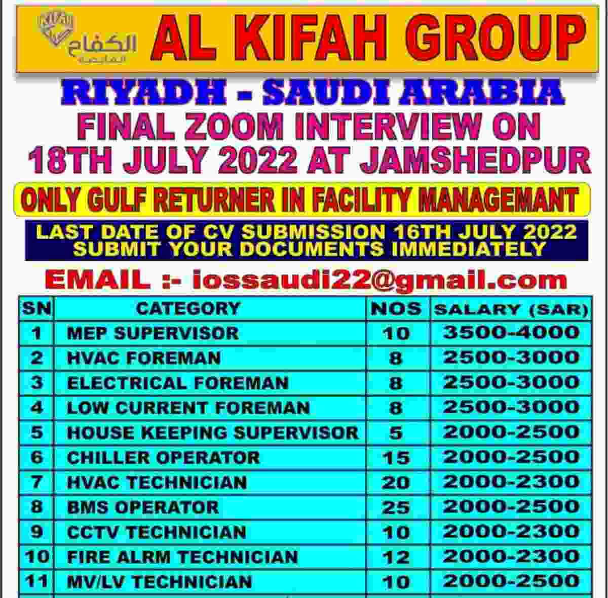 al-kifah-group-saudi-arabia-vacancies