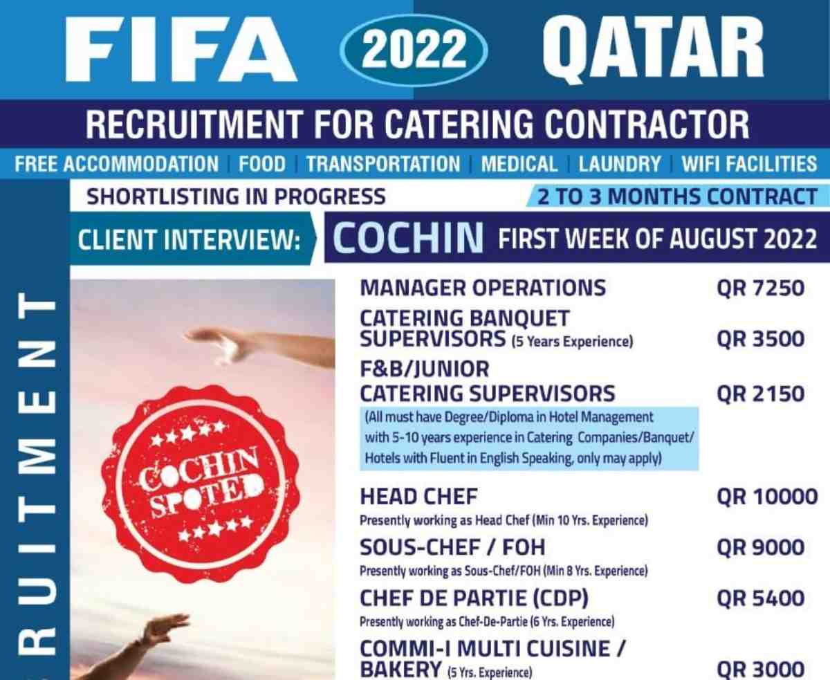 Read more about the article Fifa Qatar 2022 | Catering Contractor Vacancies