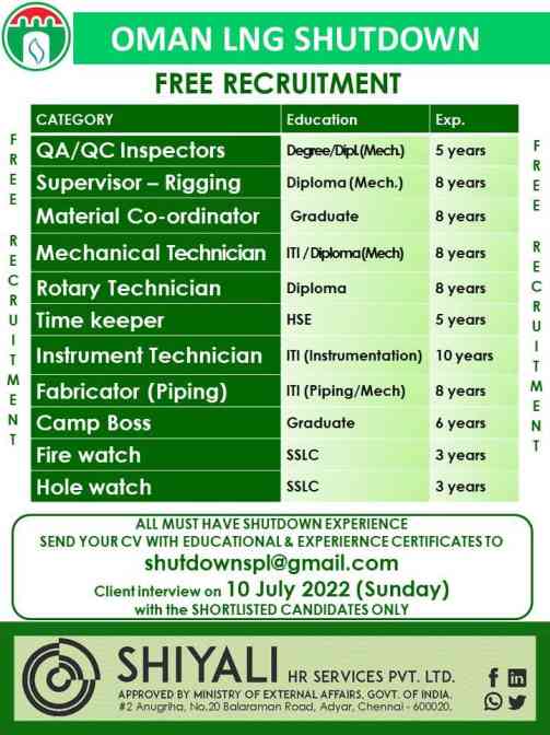 Jobs In Oman