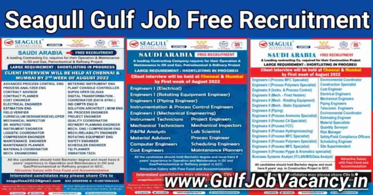 Free Recruitment | Saudi And Qatar Vacancies