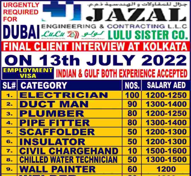 Gulf Walk-in | Hiring Engineering & Contracting LLC