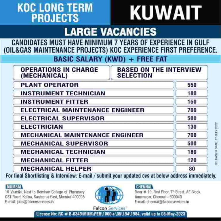 KOC Long Term Project – Required For Kuwait