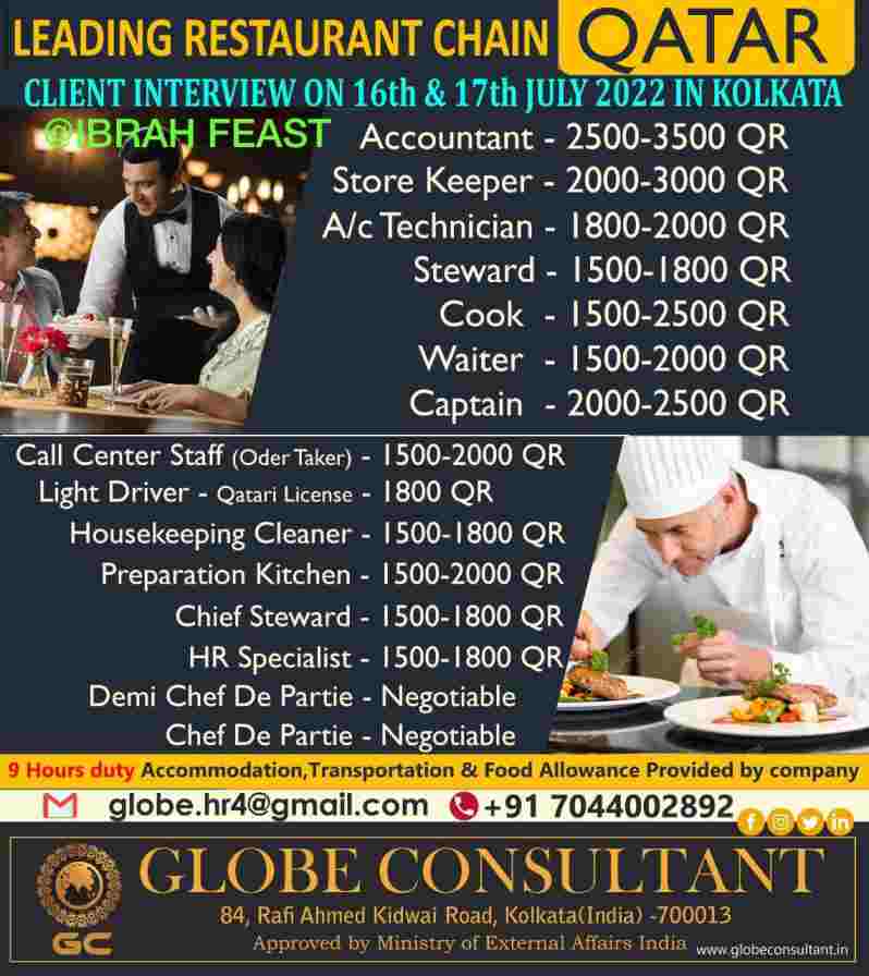 Jobs In Qatar