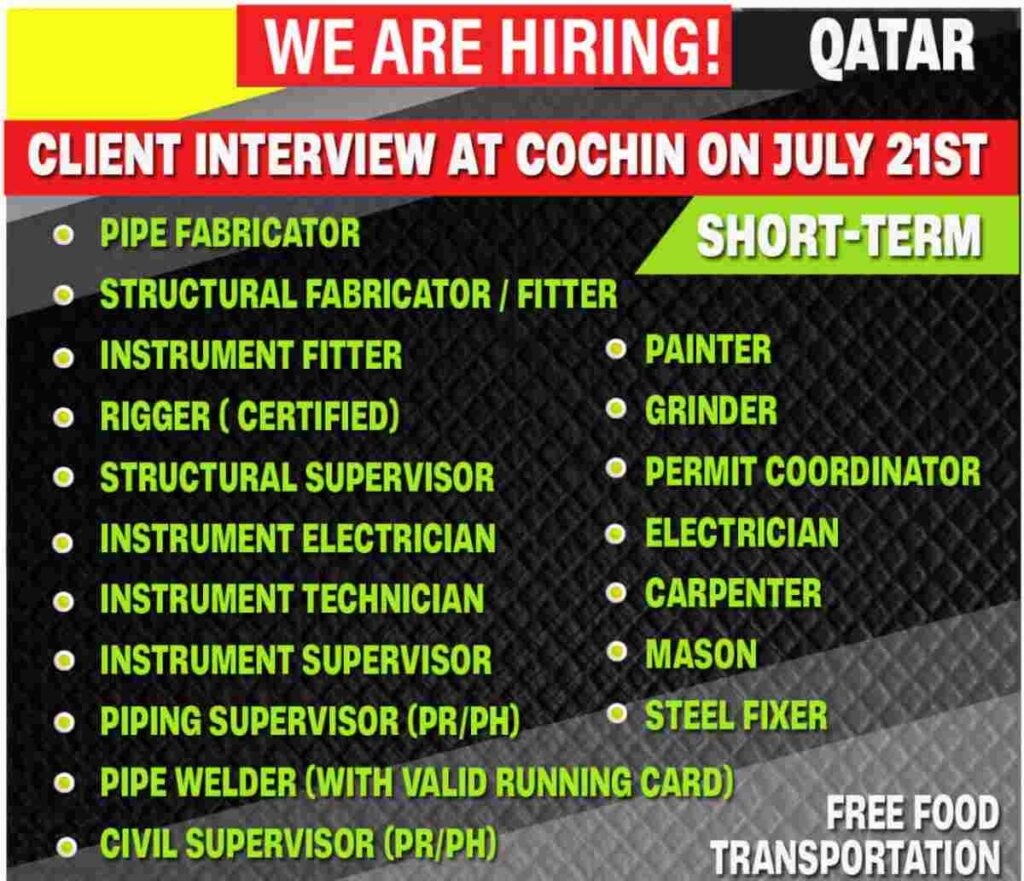 Qatar Vacancy
