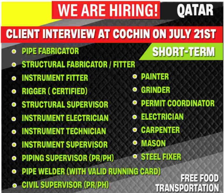 Qatar Vacancy For Short-Term Projects