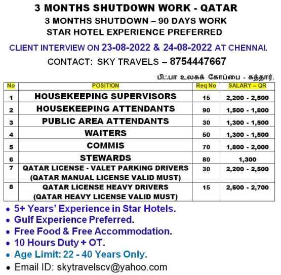 Jobs In Qatar