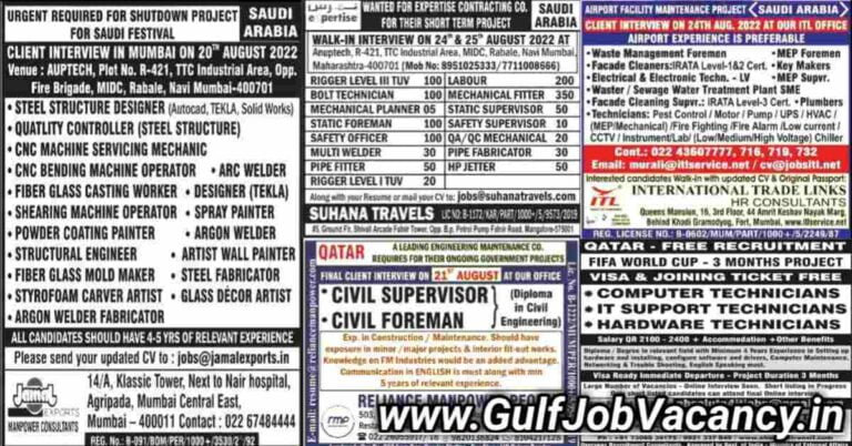 Gulf Mumbai Paper Jobs | Large Vacancies