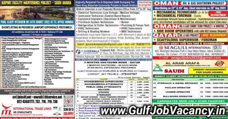 Gulf Vacancies | Saudi, Oman, Kuwait And Qatar