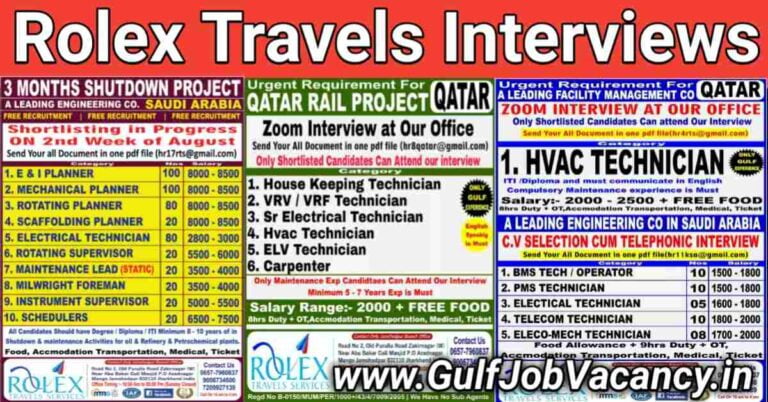 Rolex Travels | Vacancies For Saudi, Kuwait, Qatar