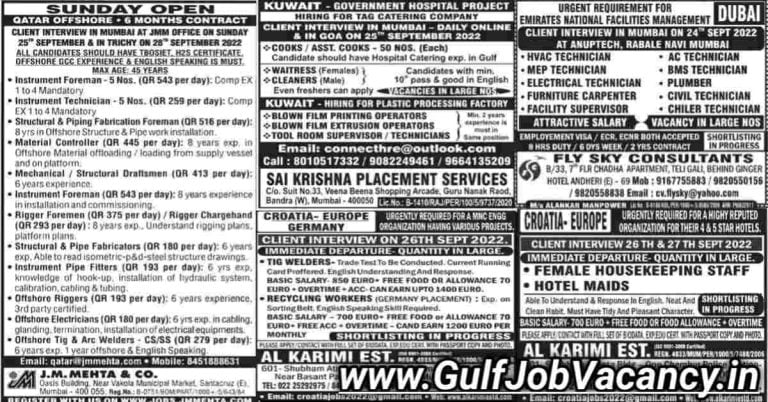 Gulf Job Paper Mumbai | Abroad Vacancies