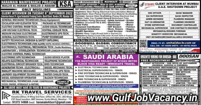 Gulf Paper Job Interview | Free Vacancies