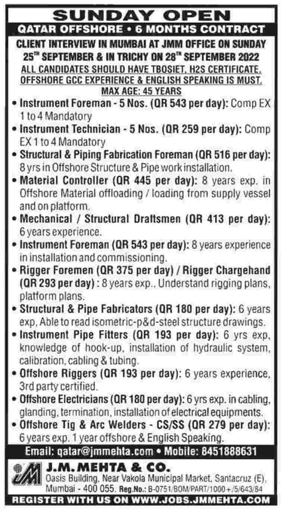 Jobs In Qatar