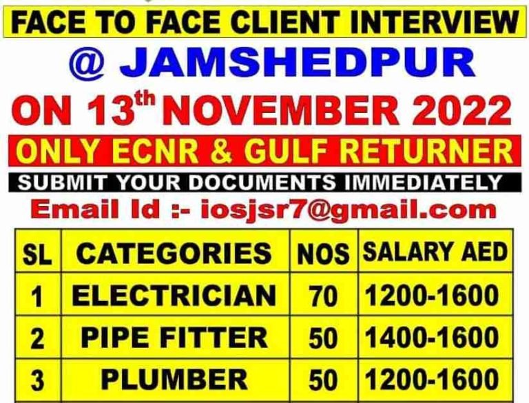 Gulf Job | Hiring Square Four Technical Services