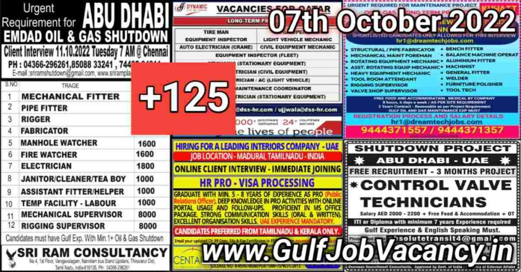 Gulf Job Vacancies Newspaper 07th October 2022