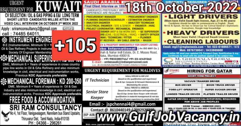 Gulf Job Vacancies Newspaper 18 October 2022