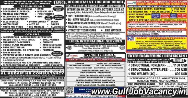 Gulf Mumbai Paper Jobs | Overseas Vacancies