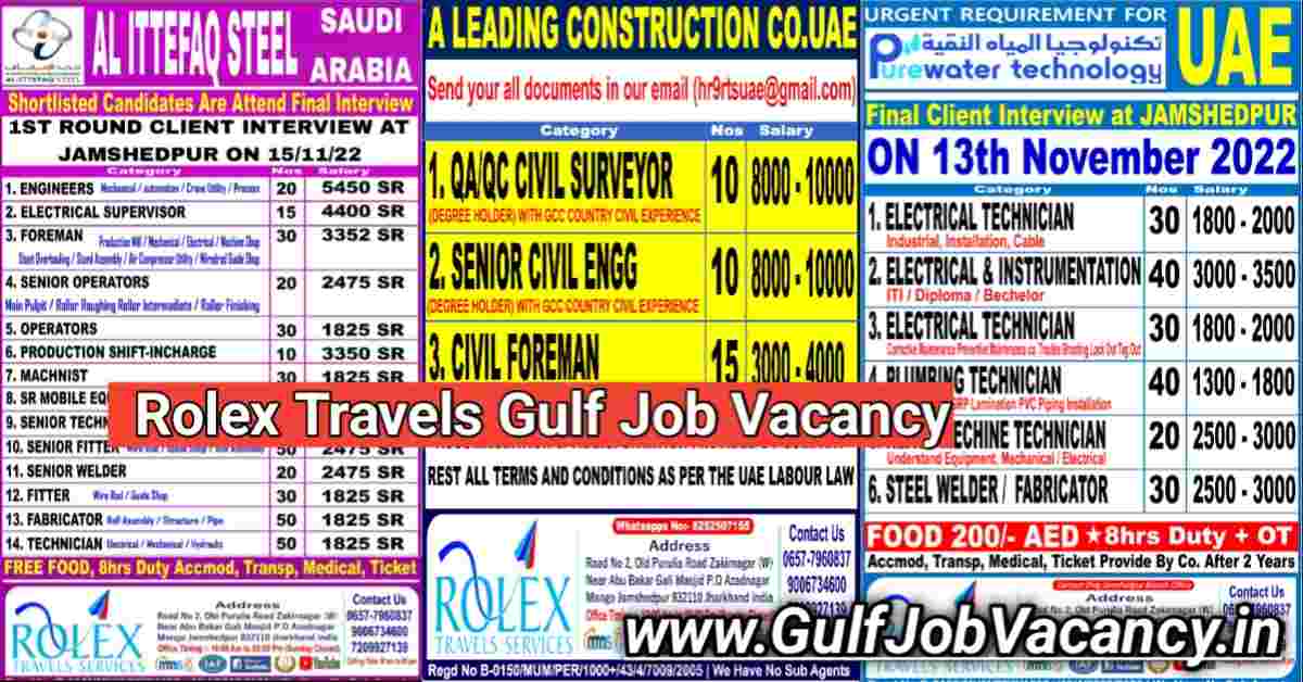 Read more about the article Gulf Interview | Rolex Travels Vacancies
