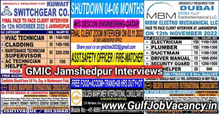 Gulf Job Jharkhand | UAE, Kuwait, Qatar, KSA Vacancies