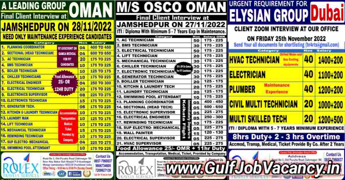 Read more about the article Gulf Job Rolex Travels | Oman And Dubai Vacancies