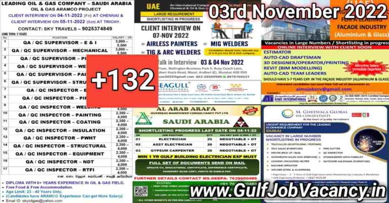Gulf Job Vacancies Newspaper 03 November 2022