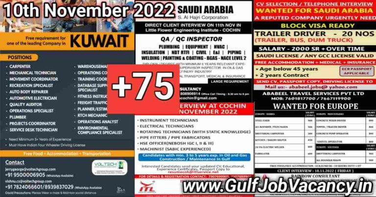 Gulf Job Vacancies Newspaper 10 November 2022