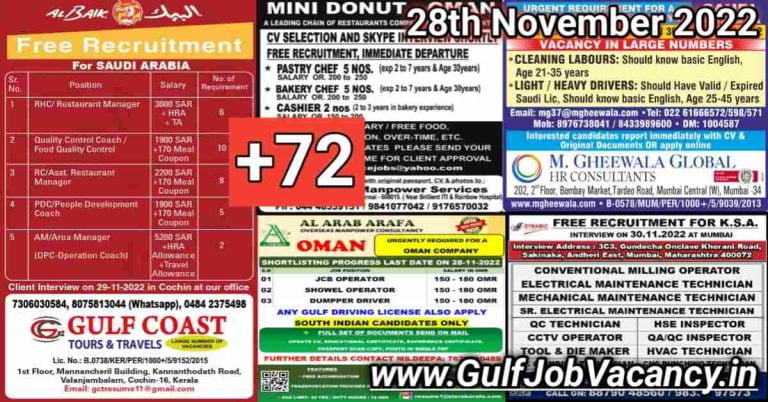 Gulf Job Vacancies Newspaper 28 November 2022