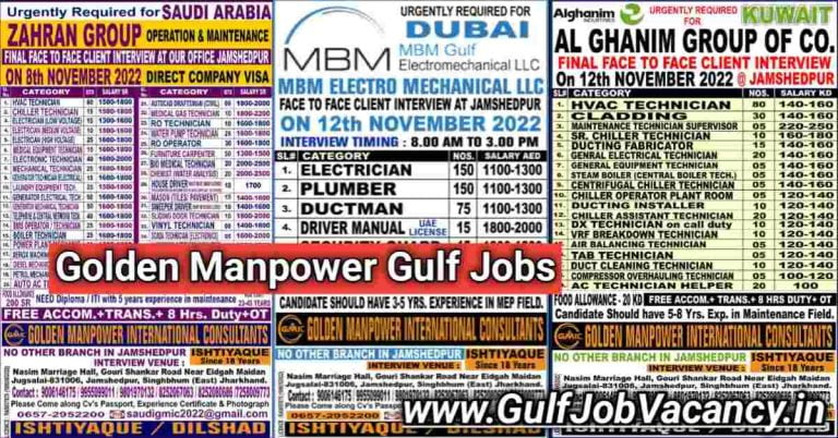 Gulf Vacancies | Golden Manpower Interview