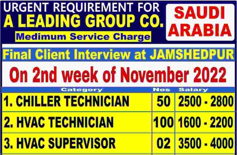 ITI Diploma Jobs | Hiring For Saudi Arabia