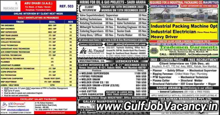 Abroad Jobs | Mumbai Paper Interview