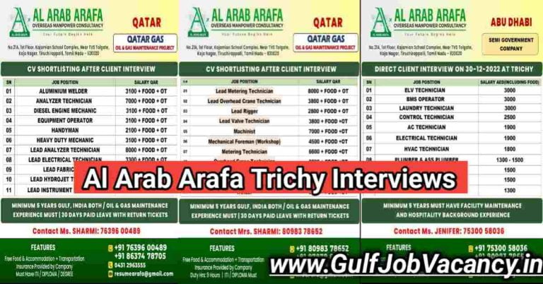 Al Arab Arafa | Abu Dhabi & Qatar Vacancies