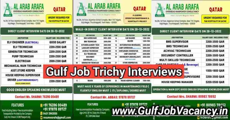 Gulf Job | Hiring F&B Hospitality Company