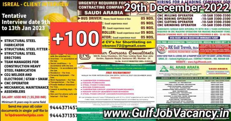 Gulf Job Vacancy Newspaper 29 December 2022