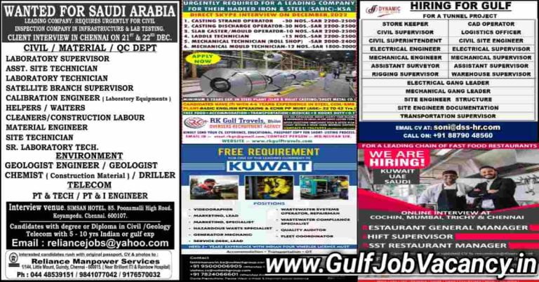 Gulf Jobs Today | Free Interview Requirement
