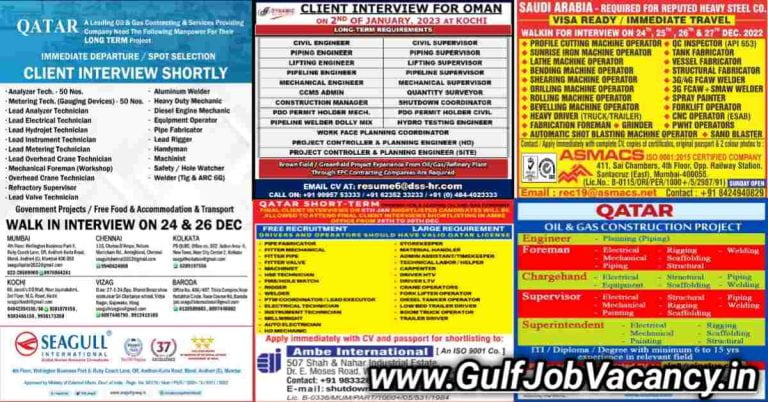 Gulf Visa | Qatar, Saudi, Oman And UAE
