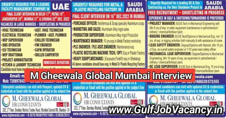 M Gheewala Interview | Mumbai Recruitment