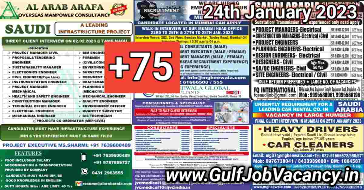Read more about the article Gulf Job Vacancy Newspaper 24 January 2023