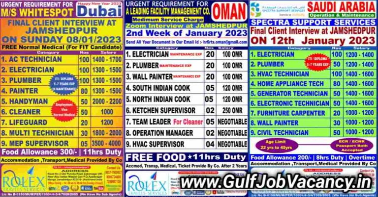 Gulf Interview Jamshedpur | Rolex Travels