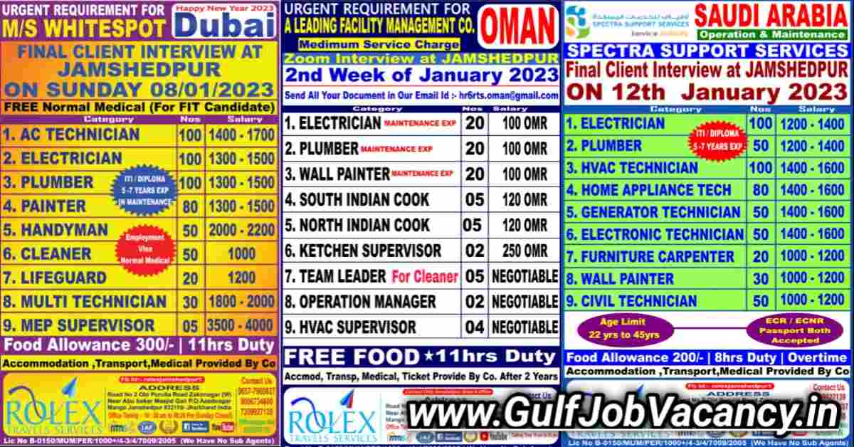 Read more about the article Gulf Interview Jamshedpur | Rolex Travels