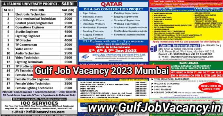 Gulf Job 2023 | Mumbai Free Interview