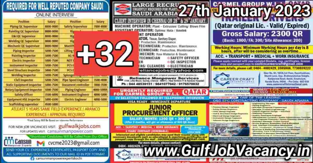 Gulf Job Vacancy Newspaper 27th January 2023