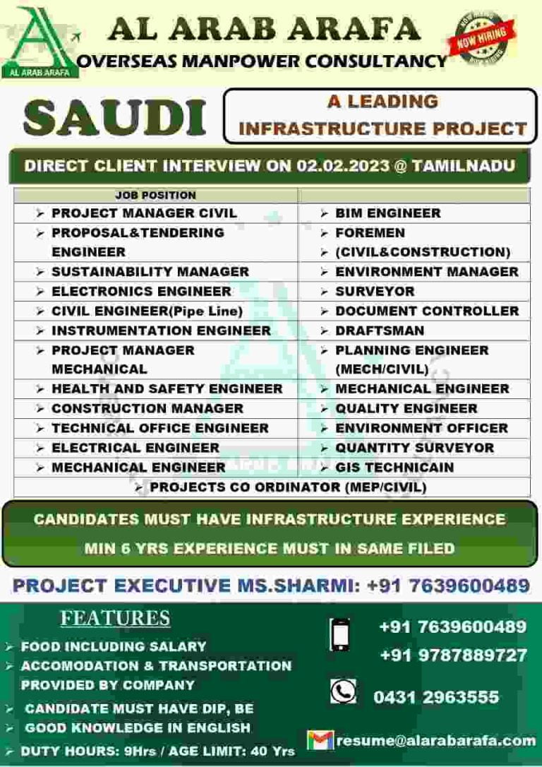 Saudi Jobs | Hiring For Infrastructure Project