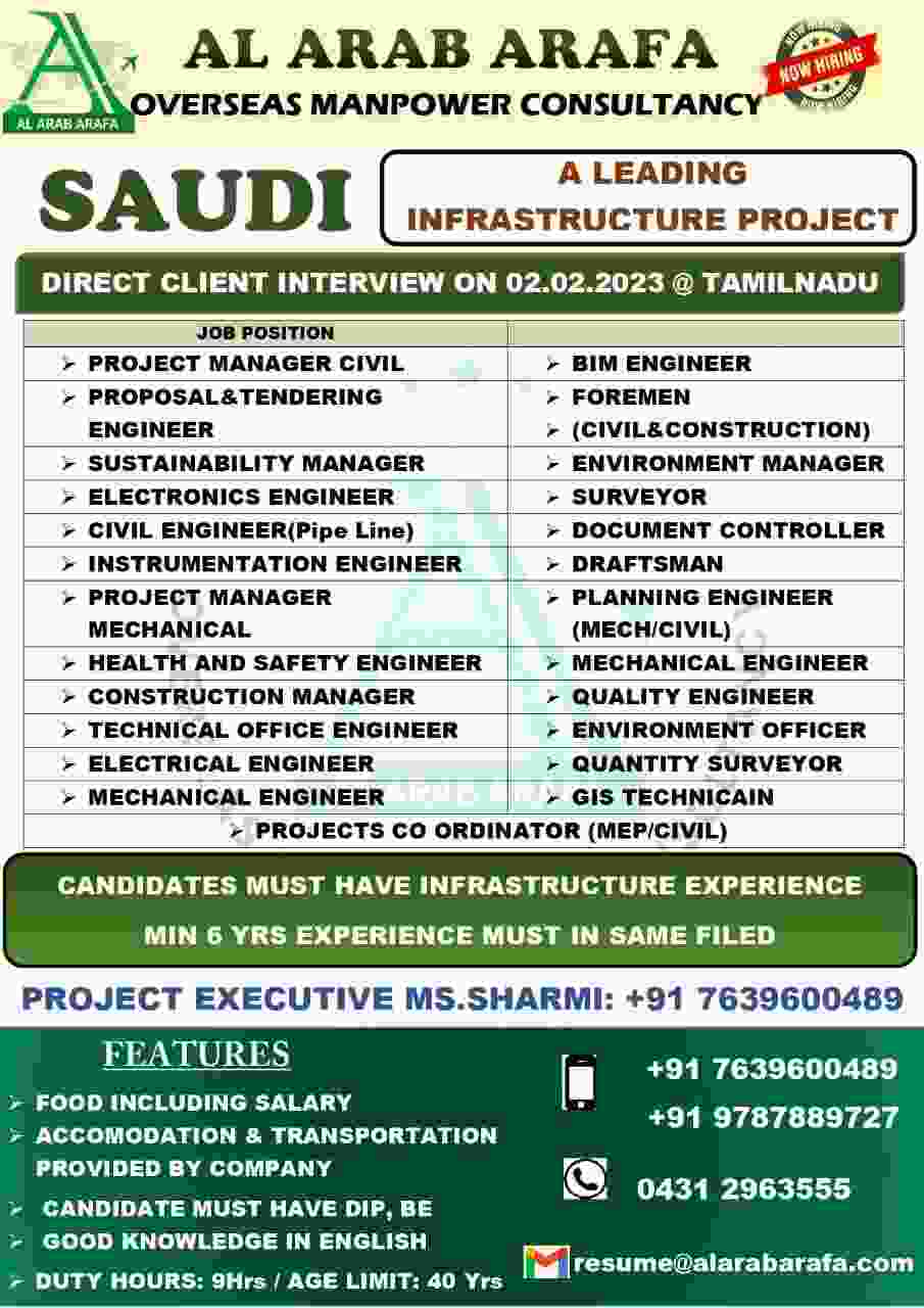 Read more about the article Saudi Jobs | Hiring For Infrastructure Project