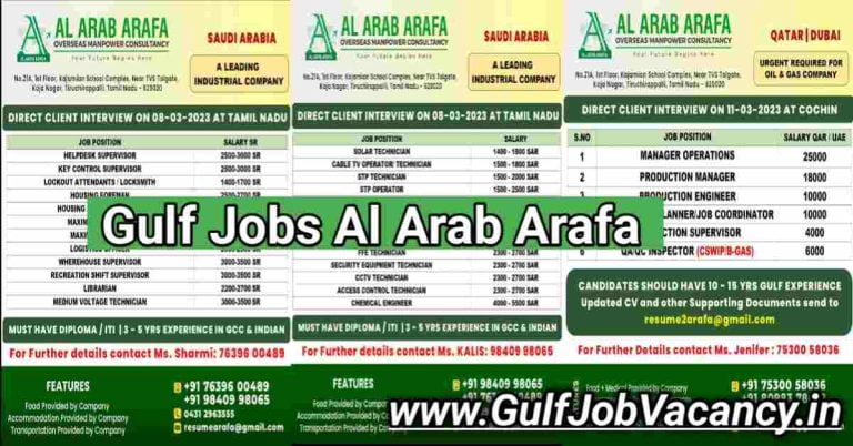 Gulf Jobs | Al Arab Arafa Vacancies