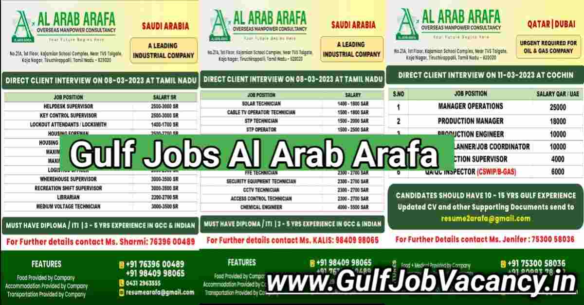 Read more about the article Gulf Jobs | Al Arab Arafa Vacancies