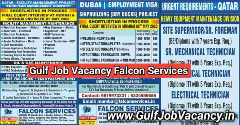 Gulf Job Paper | Mumbai Walkin For Qatar & Dubai