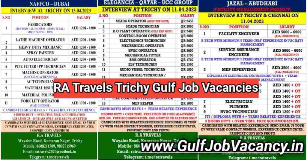 RA Travels Gulf Job Vacancy
