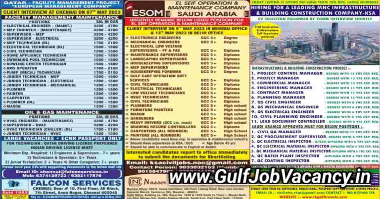 Gulf Job Paper | Assignment Abroad Times